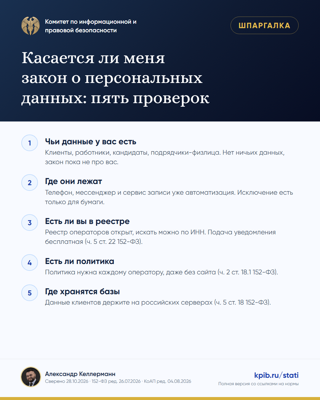 Касается ли меня закон о персональных данных: пять проверок: Чьи данные у вас есть; Где они лежат; Есть ли вы в реестре; Есть ли политика; Где хранятся базы