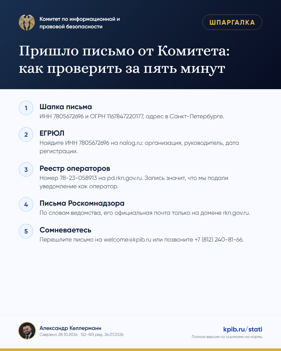 Пришло письмо от Комитета: как проверить за пять минут: Шапка письма; ЕГРЮЛ; Реестр операторов; Письма Роскомнадзора; Сомневаетесь