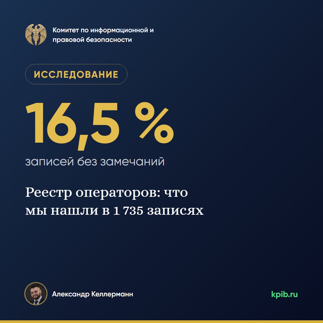 Реестр операторов: что мы нашли в 1 735 записях